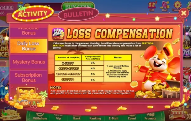 daily loss bonus